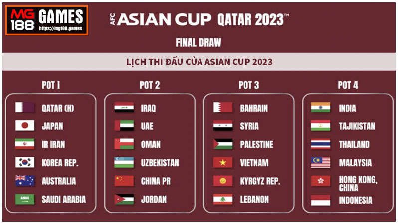 Lịch thi đấu của Asian Cup 2023